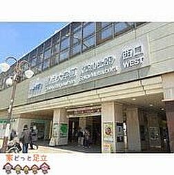 パレス草加松原