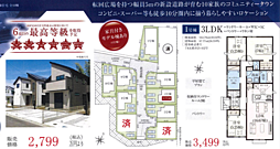 GF高円寺　青梅市長淵　3期 10号棟