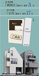 MD　立川市羽衣町108 1号棟