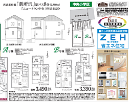 HTN所沢　所沢市中新井　15期 B号棟
