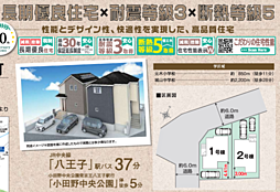 LNG拝島　八王子市西寺方町　1期 2号棟
