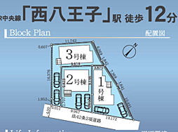 AH相模原 八王子市長房町 5期 3号棟
