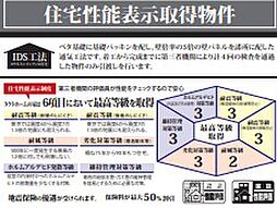 GFつきみ野　相模原市南区磯部　9期2棟 1号棟