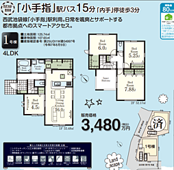 LG東村山　所沢市北野 1号棟