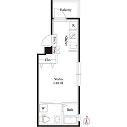 ＣＡＳＡ　ＢＩＡＮＣＡ 201