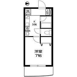 アネモス新御徒町 302