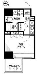 プレール・ドゥーク東京ＥＡＳＴV 804