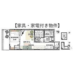 アステラホーム目黒祐天寺Ｗｅｓｔ 303