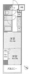 日神デュオステージ三ノ輪 206