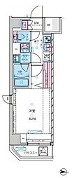 GENOVIA上野skygarden 601