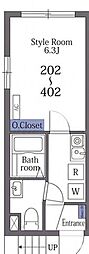 ラターシュ町屋 402