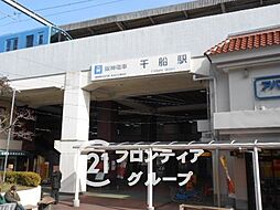アービングウエスト大阪大和田スクエア　中古マンション