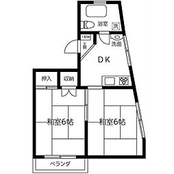 新見東神奈川ビル