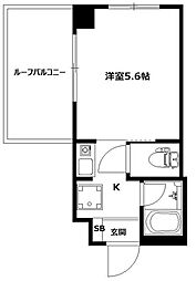 ＡＴＴＩＣ天王町