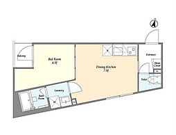 フラッフィー（FLAFFY西早稲田） 701