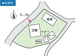 常総市坂手町〜事業展開を秘めた大型物件〜