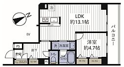 ラフィスタ西荻窪
