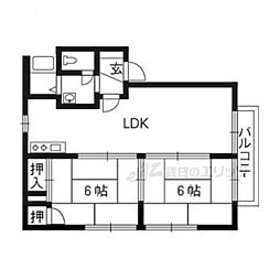 ガーデンプレイス白鳥壱番館