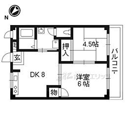 エミナンス・オーク
