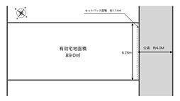 世田谷区大原1丁目売地