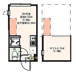 ハーモニーテラス町屋V 201
