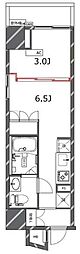 ジェノヴィア四谷三丁目グリーンヴェール 805