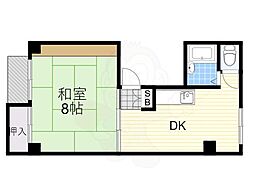 大阪市東成区東小橋１丁目