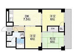 大阪市天王寺区国分町