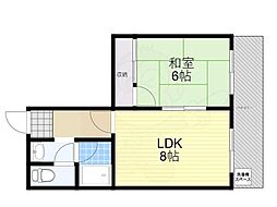 大阪市城東区永田３丁目