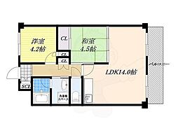 大阪市東成区大今里南２丁目