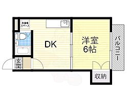 アバンティー玉造