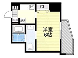 ワールドアイ大阪城EASTアドバンス