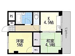 大阪市東成区神路３丁目