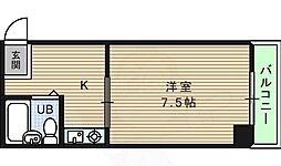 トゥリオーニ鶴橋