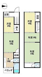 市岡4丁目　中古テラス