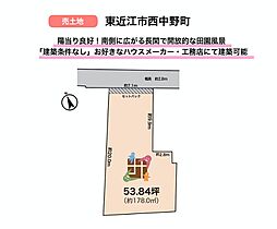 東近江市西中野町（売土地）
