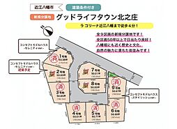 グッドライフタウン北之庄 7号地