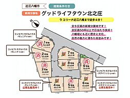 グッドライフタウン北之庄 7号地