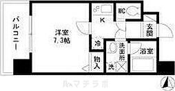 エコロジー栄レジデンス 702