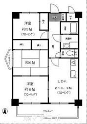 グランドール大幸I 301