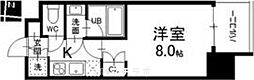 シエルブルー栄 908