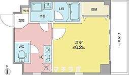 カーサ千種B 501
