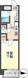 エトワール大島 701