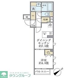 コンポジット早稲田鶴巻町 201