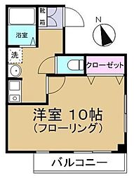 北区西ケ原１丁目