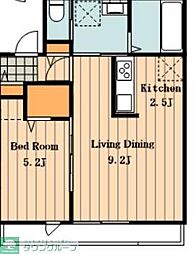 杉並区和田２丁目