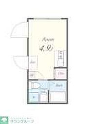 FLレジデンス早稲学府III 303