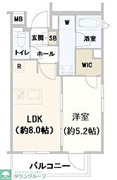 リュエル・サーラ中野中央 201