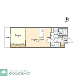 ＢＬＥＳＳ北新宿