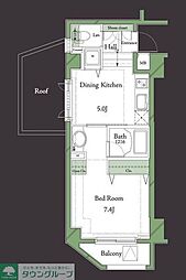 ＨＦ明大前レジデンス 201